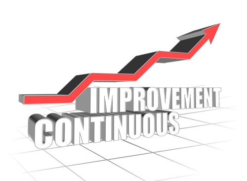 continuous_improvement.jpg