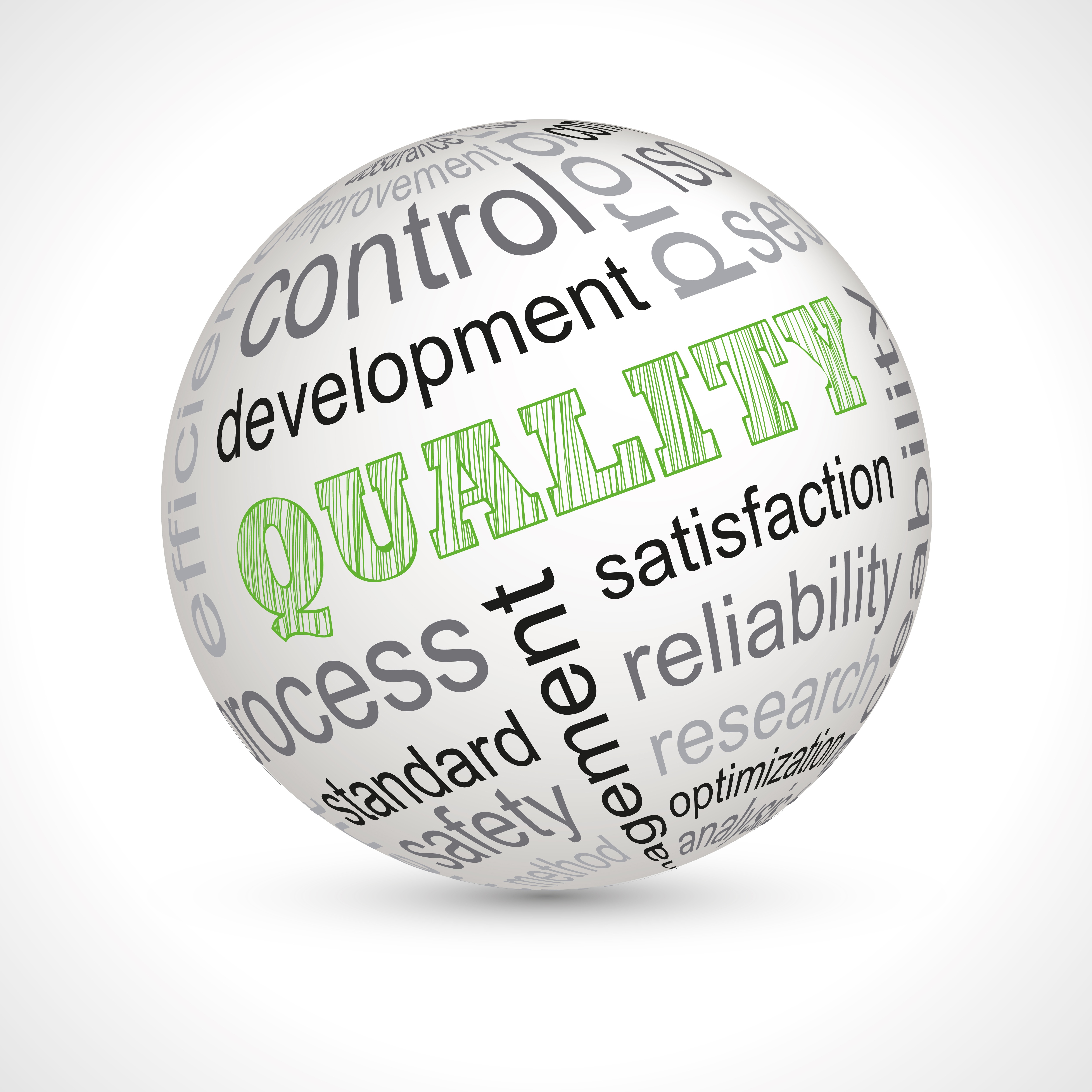 quality ball, satisfaction, development, control, process, reliability.jpg